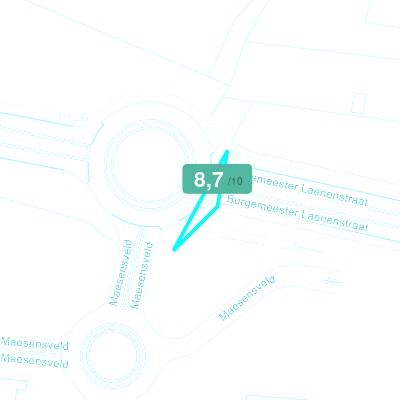 Mobiscore