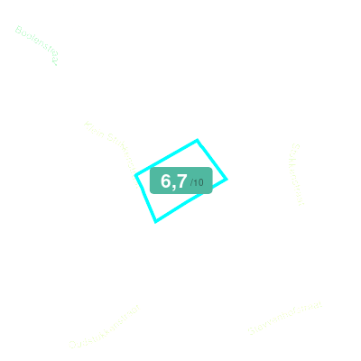 Mobiscore