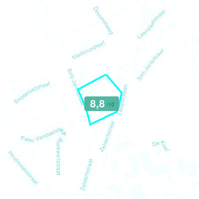 Mobiscore