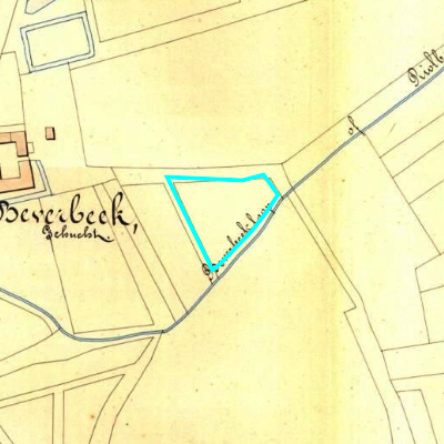 Algemeen Bodemgebruik (ABW)