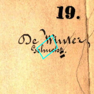 Algemeen Bodemgebruik (ABW)
