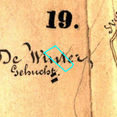 Algemeen Bodemgebruik (ABW)
