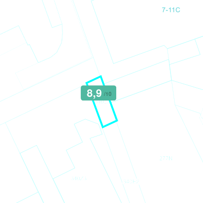 Mobiscore