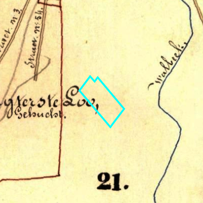 Algemeen Bodemgebruik (ABW)