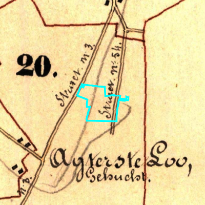 Algemeen Bodemgebruik (ABW)