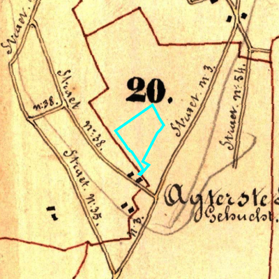 Algemeen Bodemgebruik (ABW)