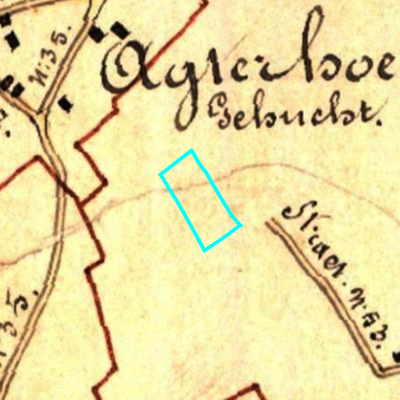 Algemeen Bodemgebruik (ABW)