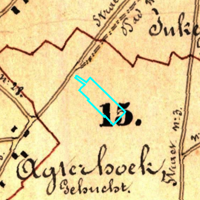 Algemeen Bodemgebruik (ABW)