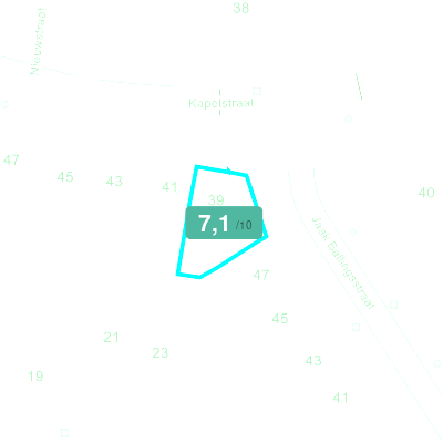 Mobiscore