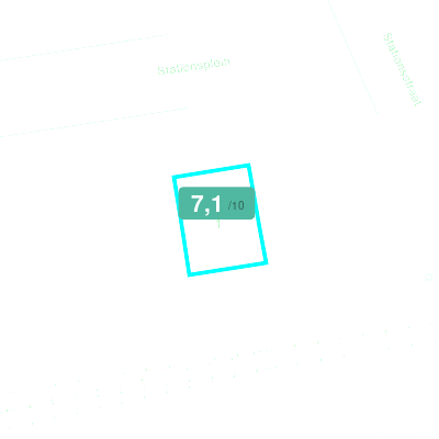 Mobiscore