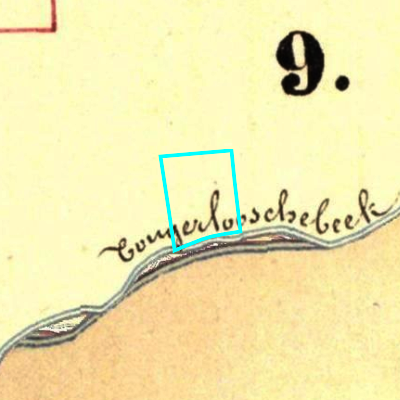 Algemeen Bodemgebruik (ABW)