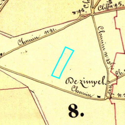 Algemeen Bodemgebruik (ABW)