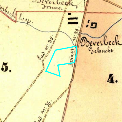 Algemeen Bodemgebruik (ABW)