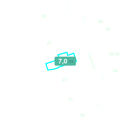 Mobiscore