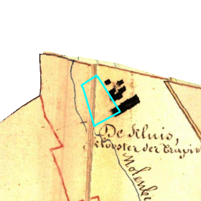Algemeen Bodemgebruik (ABW)