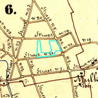 Algemeen Bodemgebruik (ABW)
