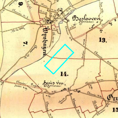 Algemeen Bodemgebruik (ABW)