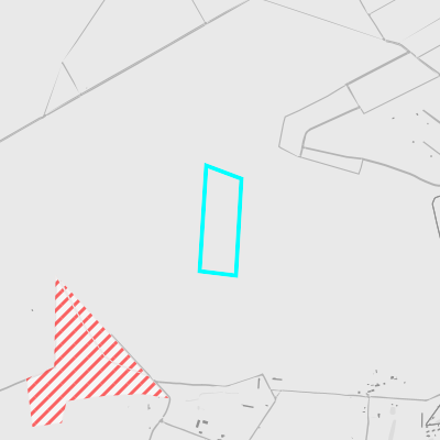 Bodemonderzoeken