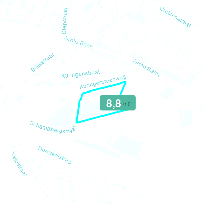 Mobiscore