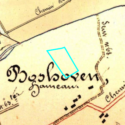 Algemeen Bodemgebruik (ABW)