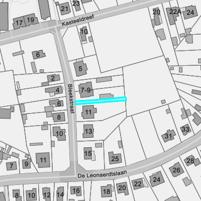 Ruimtelijke uitvoeringsplannen (RUP)