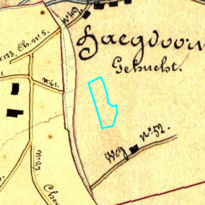 Algemeen Bodemgebruik (ABW)