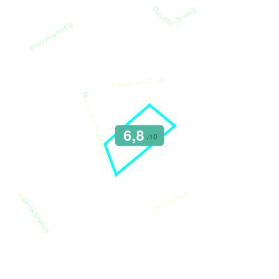 Mobiscore