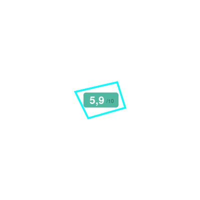 Mobiscore