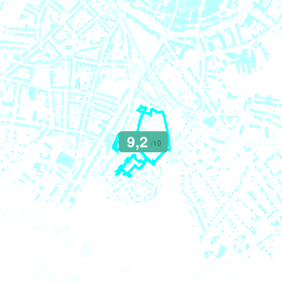 Mobiscore