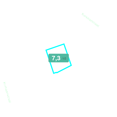 Mobiscore