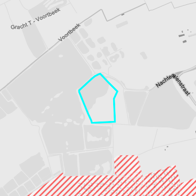 Bodemonderzoeken
