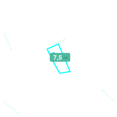 Mobiscore