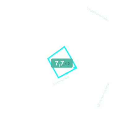 Mobiscore
