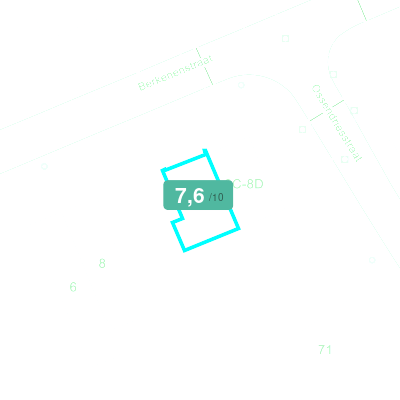 Mobiscore