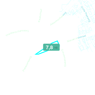 Mobiscore