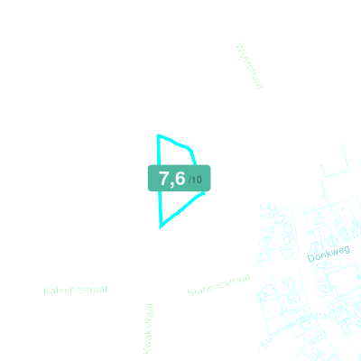Mobiscore