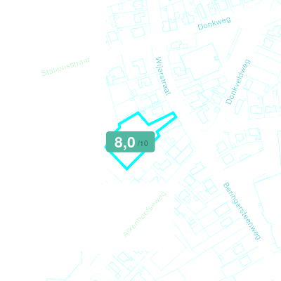 Mobiscore