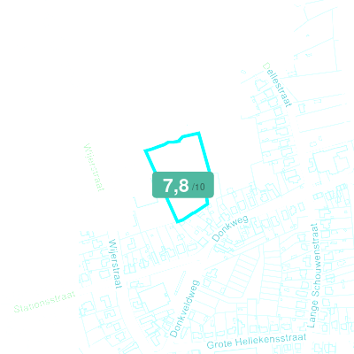 Mobiscore