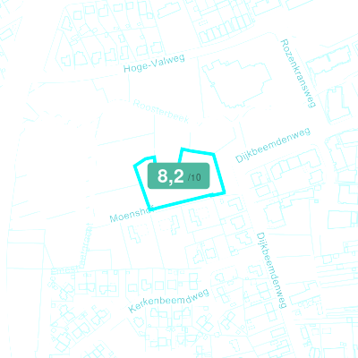 Mobiscore