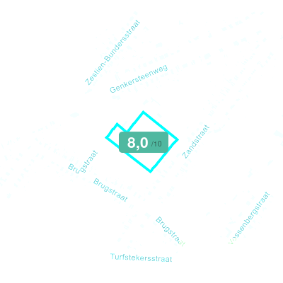 Mobiscore