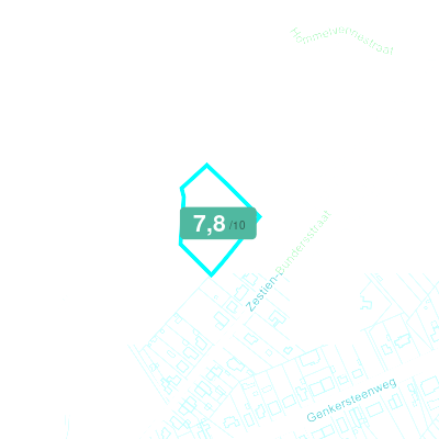 Mobiscore