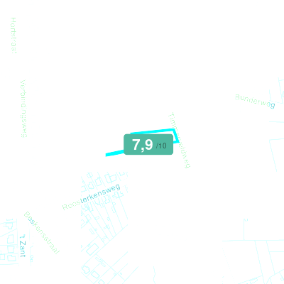 Mobiscore