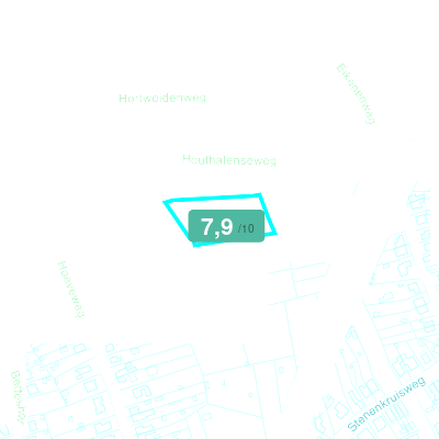 Mobiscore