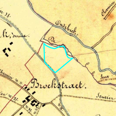 Algemeen Bodemgebruik (ABW)