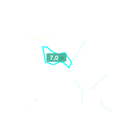 Mobiscore