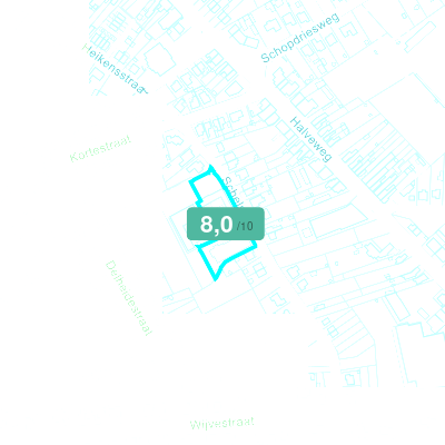 Mobiscore
