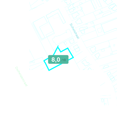 Mobiscore