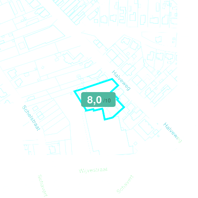 Mobiscore