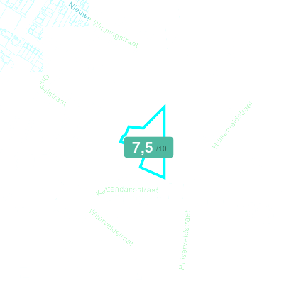 Mobiscore