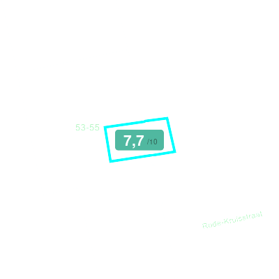 Mobiscore